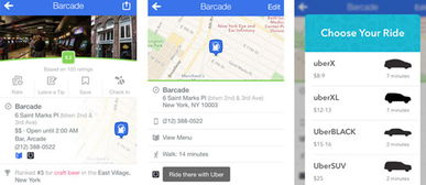 Uber模式重塑旅游業 軟件應用服務帶來的顛覆性挑戰
